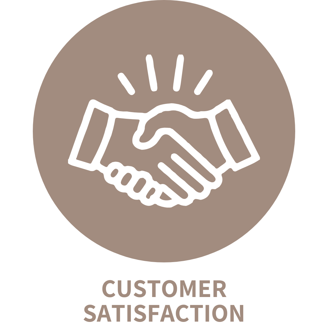 Customer Satisfaction